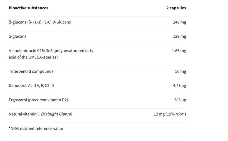 Figure 4. Redacted Product B label excerpt showing declared bioactive substances per two capsules. Identifying commercial details have been removed.