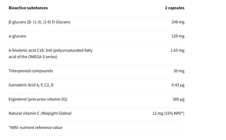 Figure 4. Redacted Product B label excerpt showing declared bioactive substances per two capsules. Identifying commercial details have been removed.